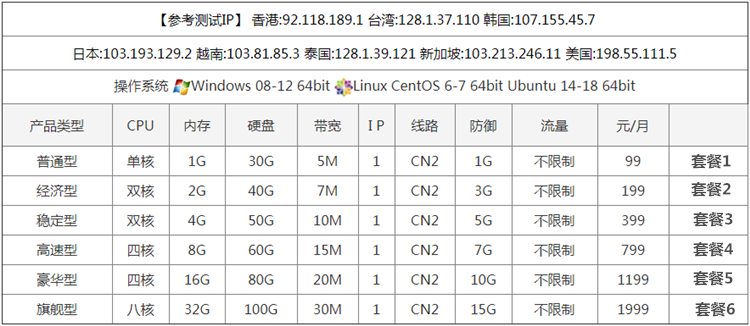 1578992189216449.jpg O1CN01jvYKDe22i7cGMPyu5_!!279877153.jpg