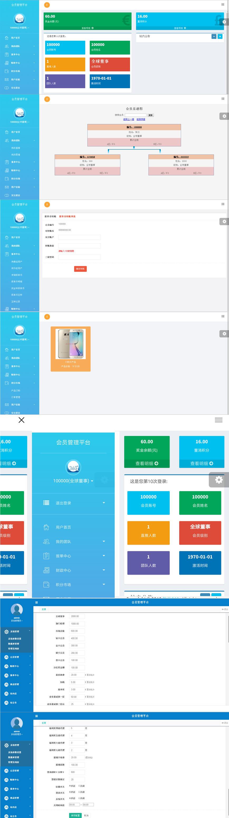 shuangguizhiduodengjijiandiancengjiangdaijifenduihuanshangchengzhixiaoruanjian.jpg