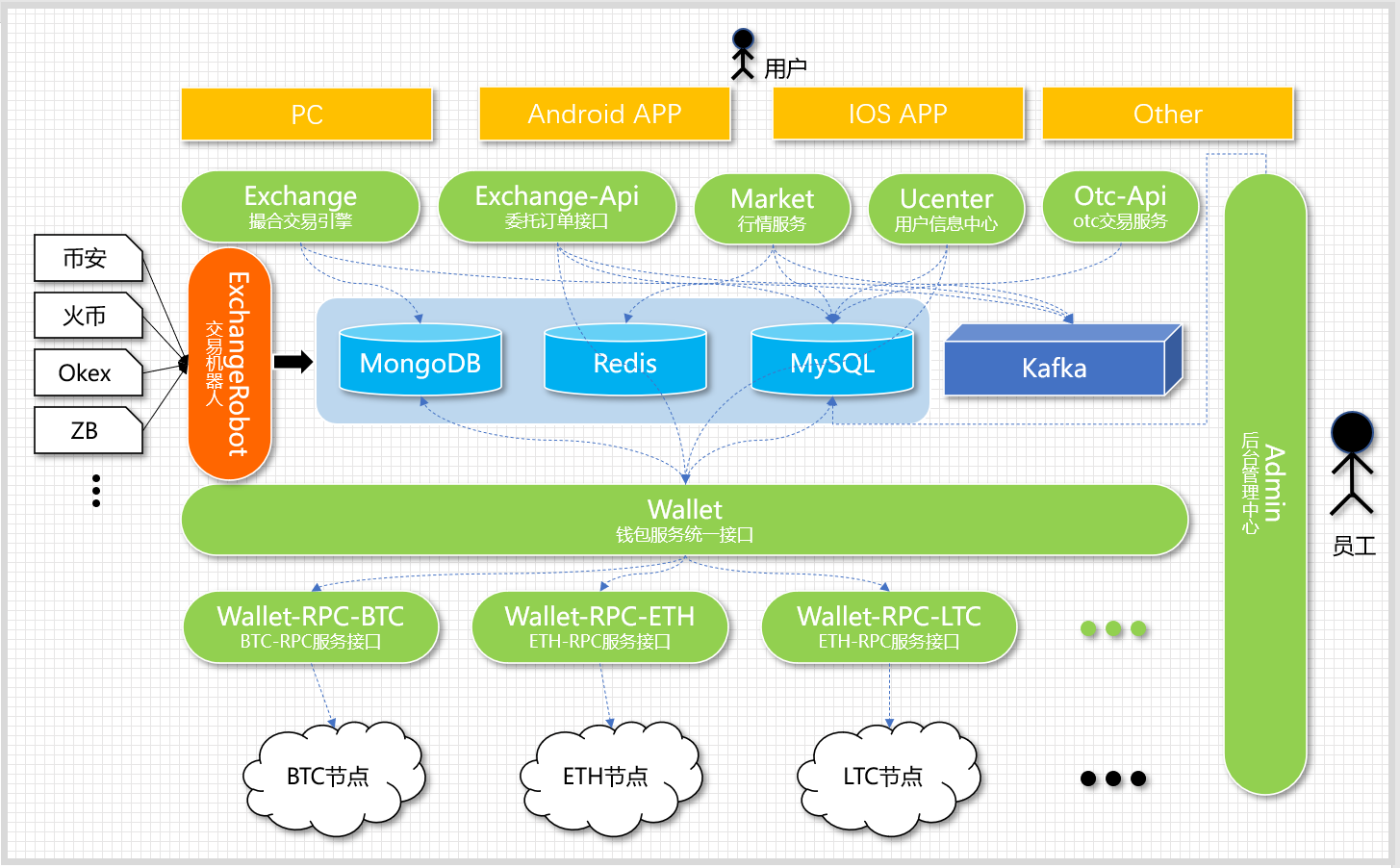 1592239158898185.png 4.png