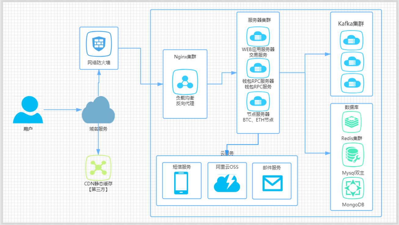 1592239171697360.png 5.png