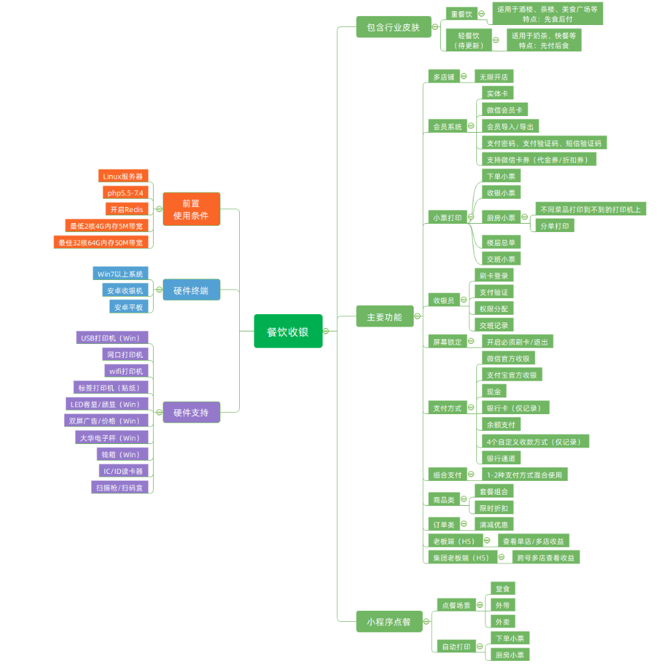 1600409570265845.png image.png