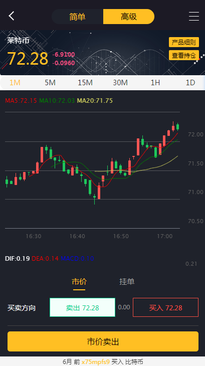 020年时间盘点位盘数字货币期货实盘+模拟网站源码三合一商业系统"
