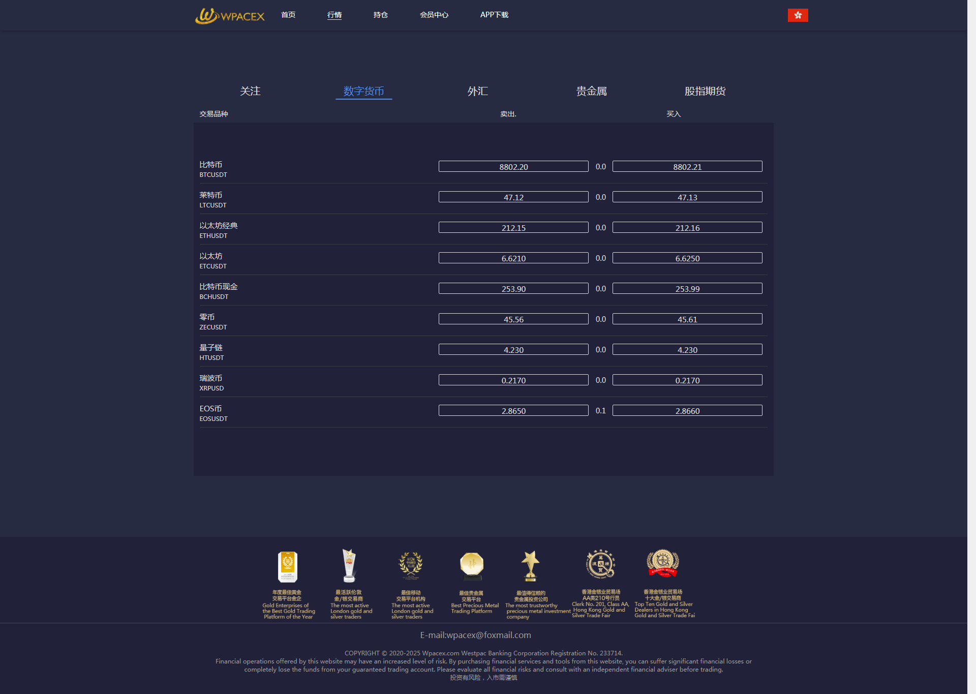 区块链/数字币交易平台整站源码/四合一时间盘点位盘源码自适应可封装APP